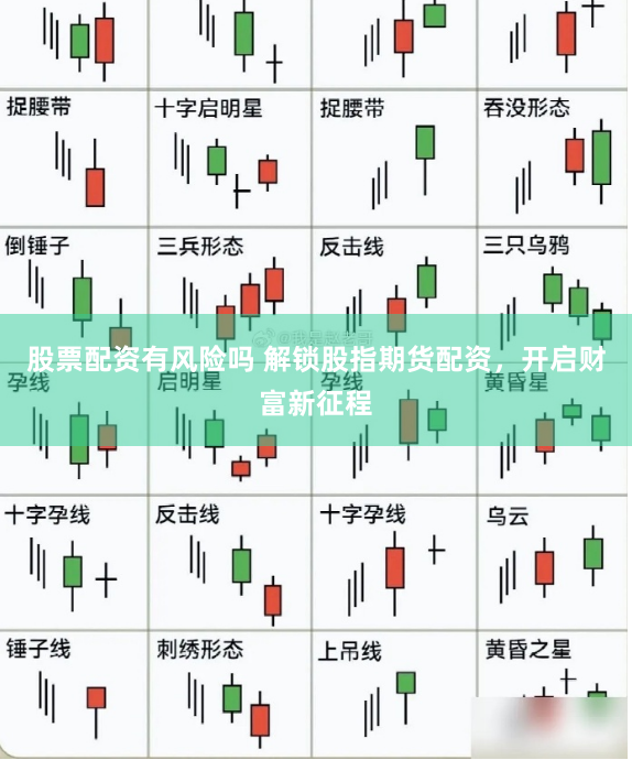 股票配资有风险吗 解锁股指期货配资，开启财富新征程