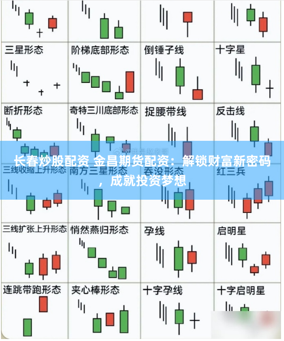 长春炒股配资 金昌期货配资：解锁财富新密码，成就投资梦想