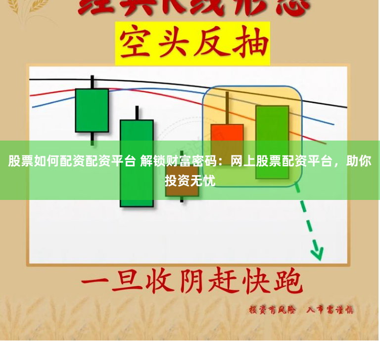 股票如何配资配资平台 解锁财富密码：网上股票配资平台，助你投资无忧