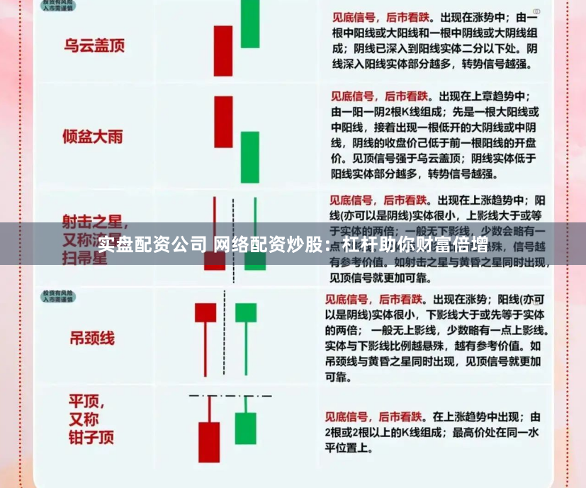 实盘配资公司 网络配资炒股:杠杆助你财富倍增