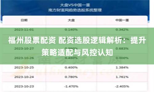 福州股票配资 配资选股逻辑解析：提升策略适配与风控认知