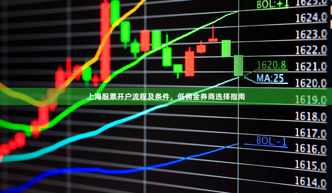 上海股票开户流程及条件，低佣金券商选择指南