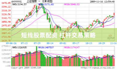 短线股票配资 杠杆交易策略