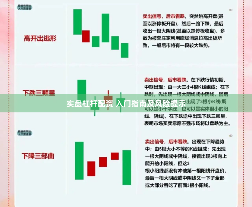 实盘杠杆配资 入门指南及风险提示
