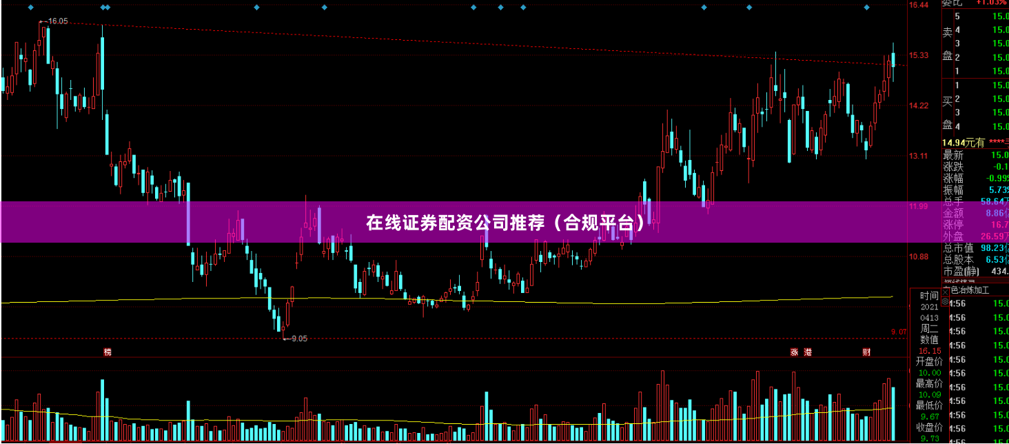 在线证券配资公司推荐(合规平台)