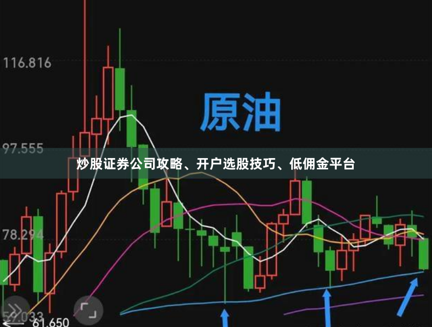 炒股证券公司攻略、开户选股技巧、低佣金平台